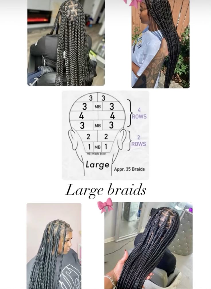 Braids