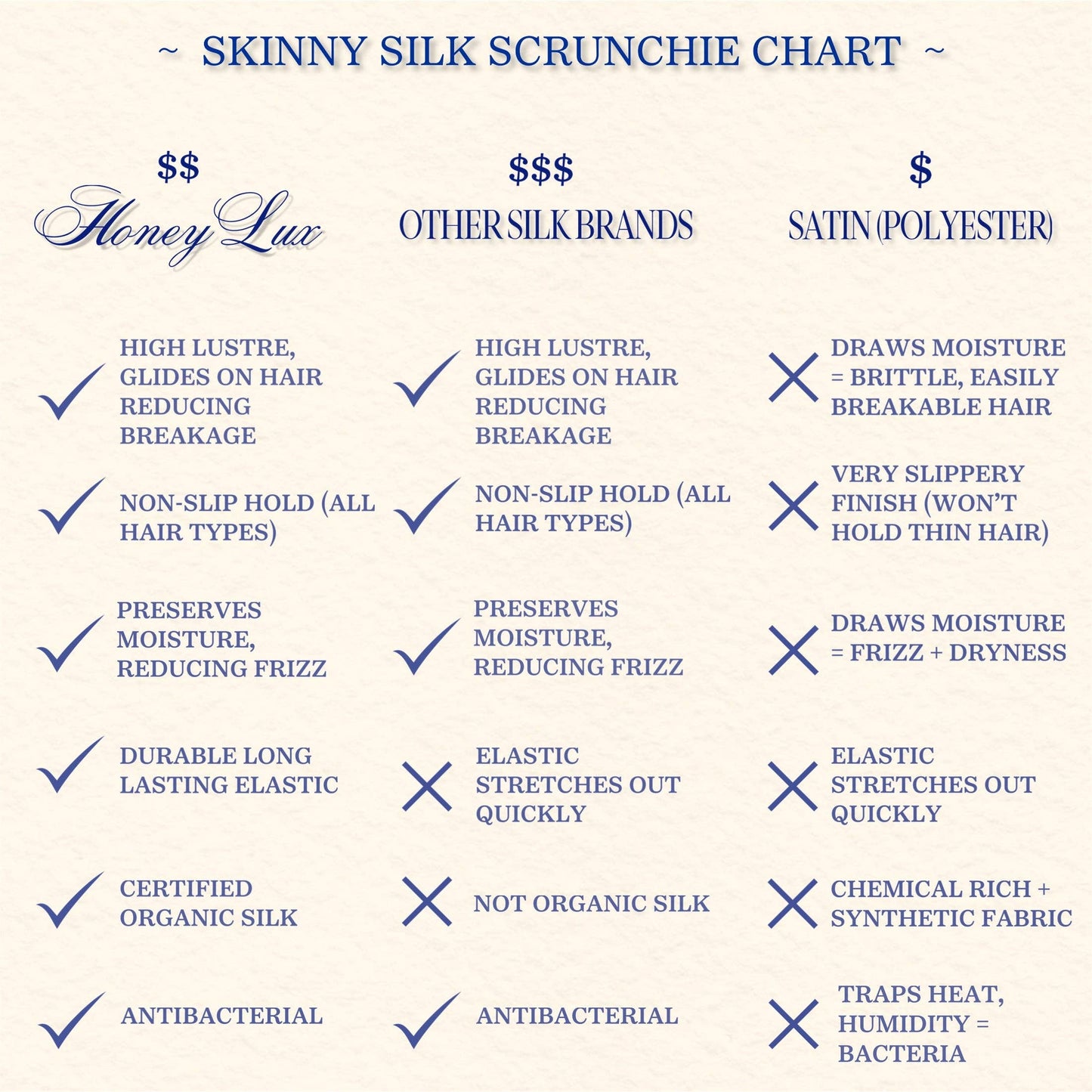 Skinny Silk Scrunchies - Schokolade